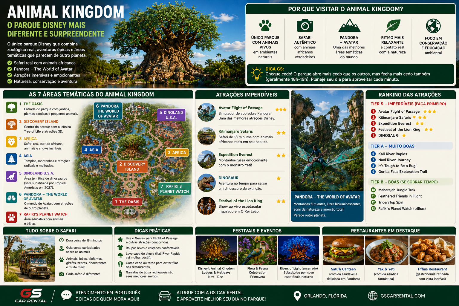 Map of Animal Kingdom's themed lands